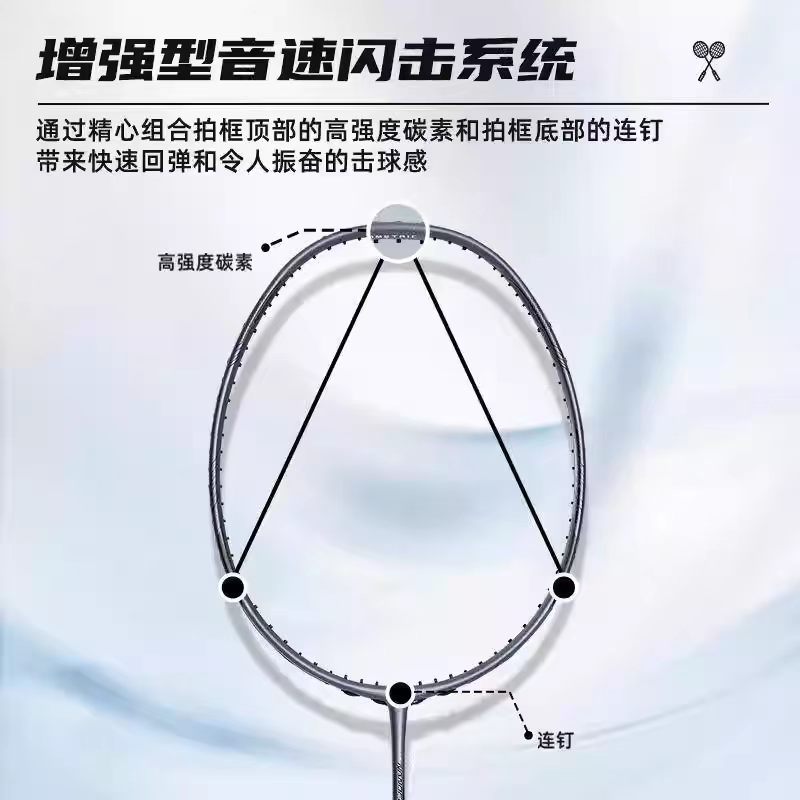 YONEX Nanoflare Nextage Tam Ka - Yonex Racket Carbon incelemesi ve fiyatı